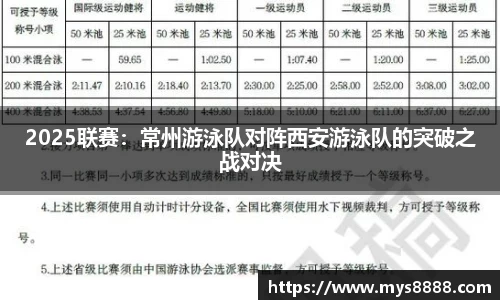 2025联赛：常州游泳队对阵西安游泳队的突破之战对决