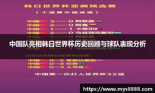 中国队亮相韩日世界杯历史回顾与球队表现分析
