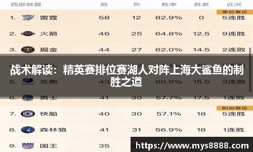 战术解读：精英赛排位赛湖人对阵上海大鲨鱼的制胜之道